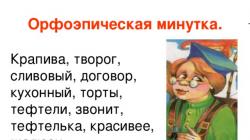 Presentation in Russian on the topic