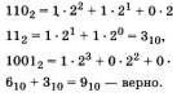 Subtraction operation in binary number system